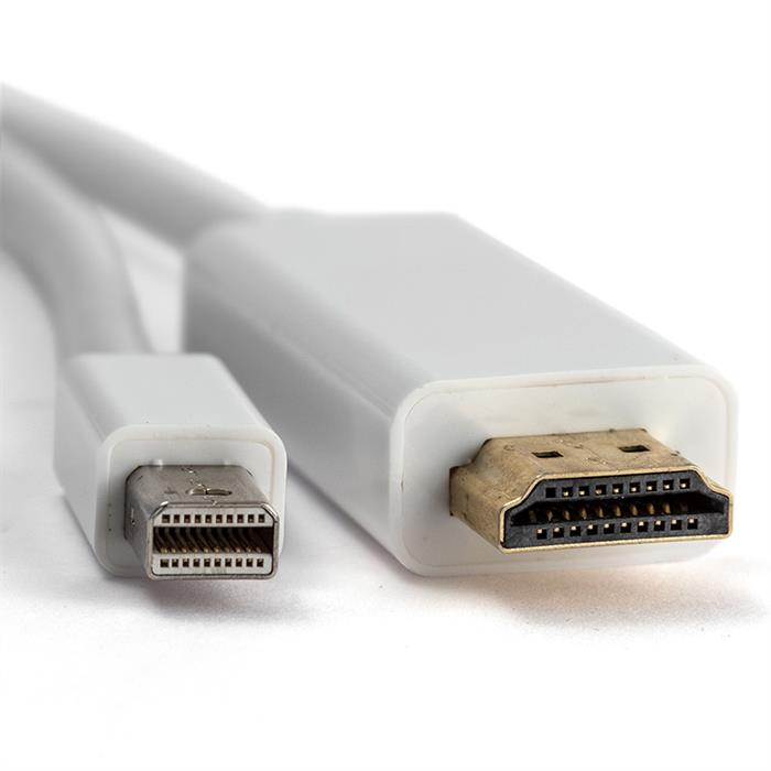 产品图片 Thunderbolt to HDMI Cable.jpg