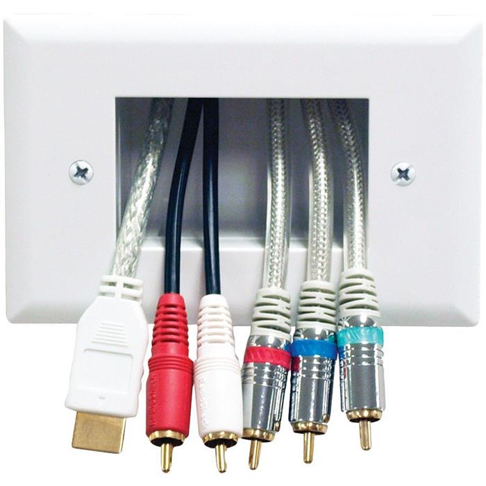 产品图片 Low voltage single cable.jpg