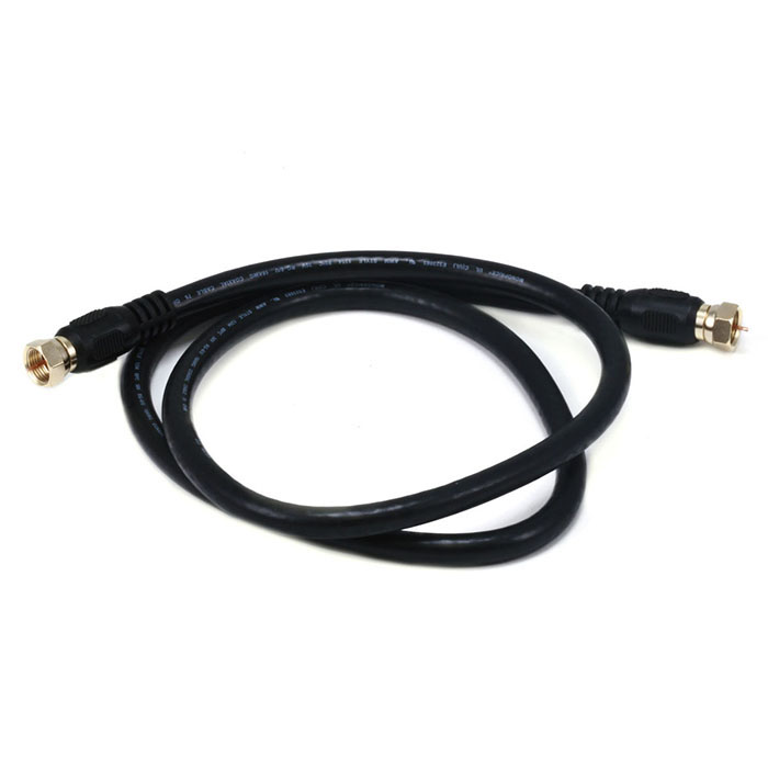 产品图片 F Coaxial Cable.jpg