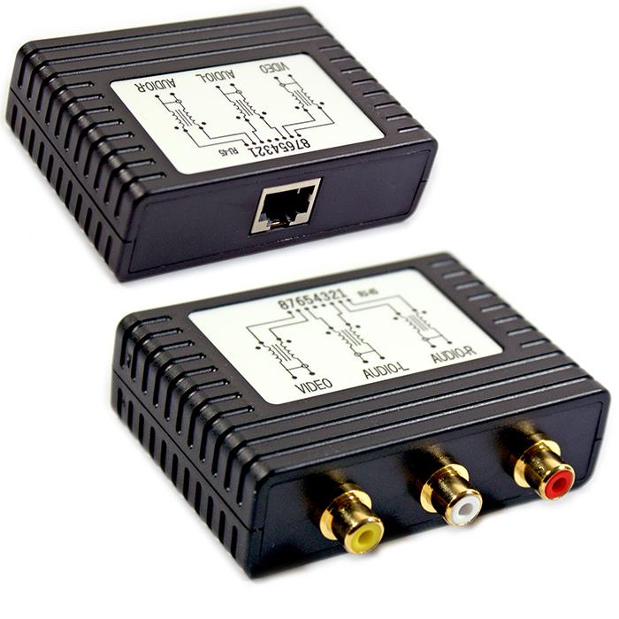 Composite Video Cable Balun