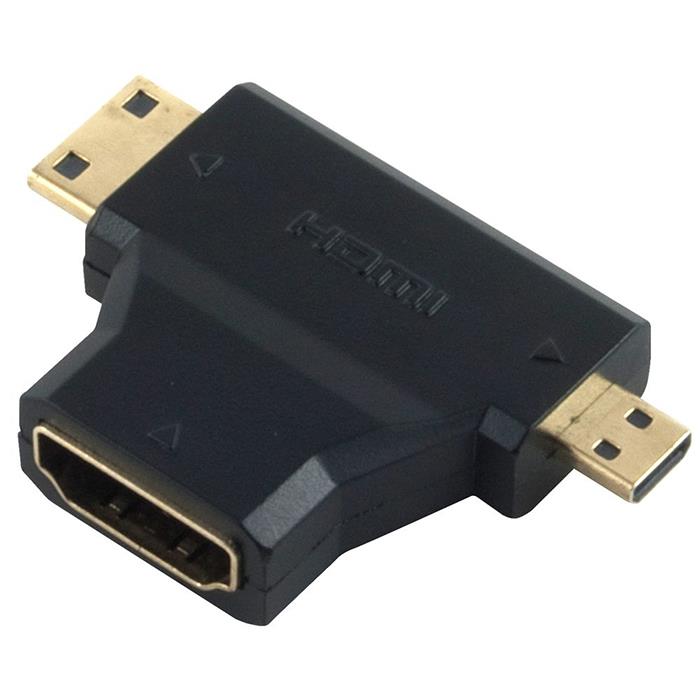 HDMI Cable Converter