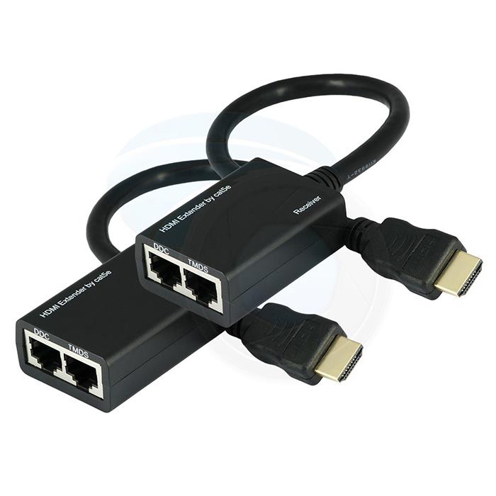 HDMI Cable Extender