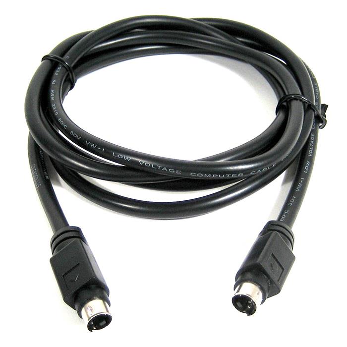 Plaza Coaxial Cable