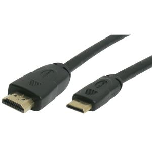 HDMI Mini Cable